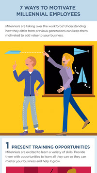 7 Ways to Motivate Millennial Employees