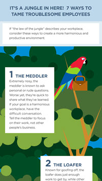 7 Ways to Tame Troublesome Employees