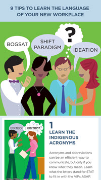 9 Tips to Learn the Language of Your New Workplace