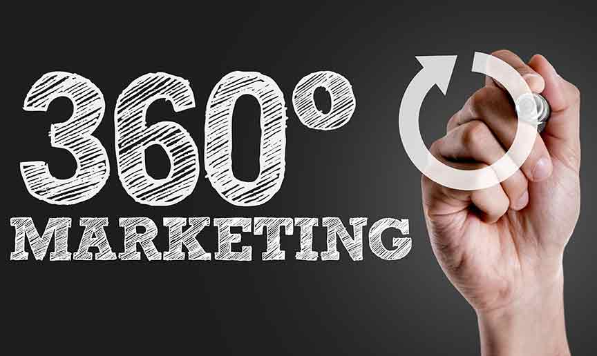 Integrated Marketing Planning and Strategy