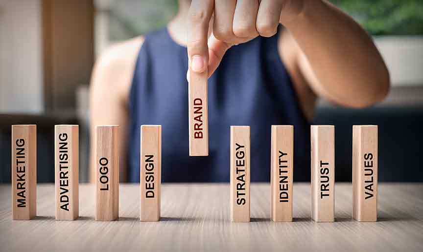 Marketing Plans & How They Work for Your Business