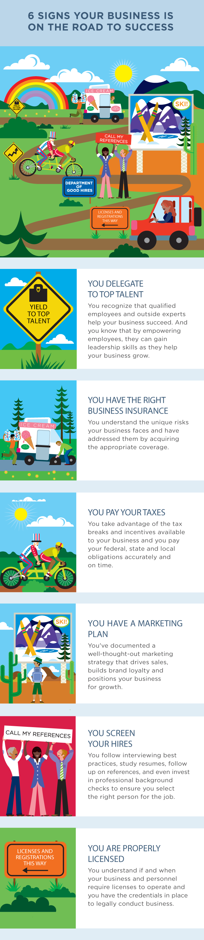 small business insurance for self employed