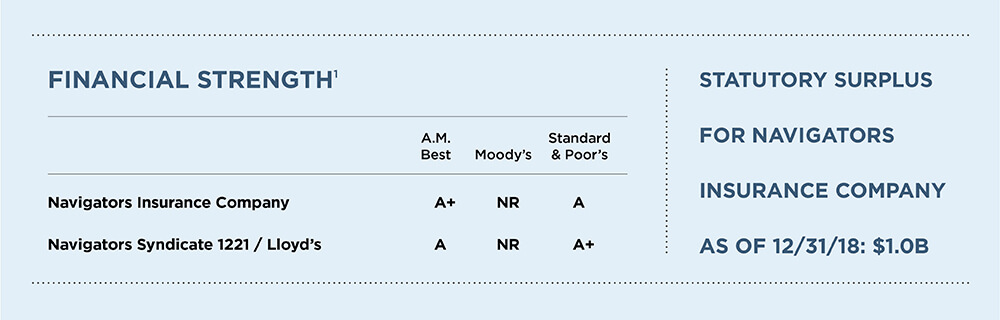 Navigators Re Specialty Reinsurance Navigators The Hartford