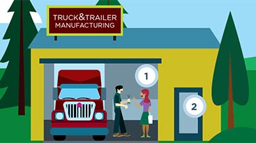 STEP Program Infographic