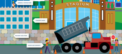 Construction Infographic