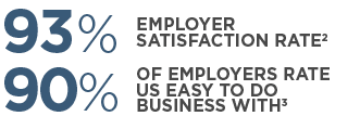 Employer Ratings