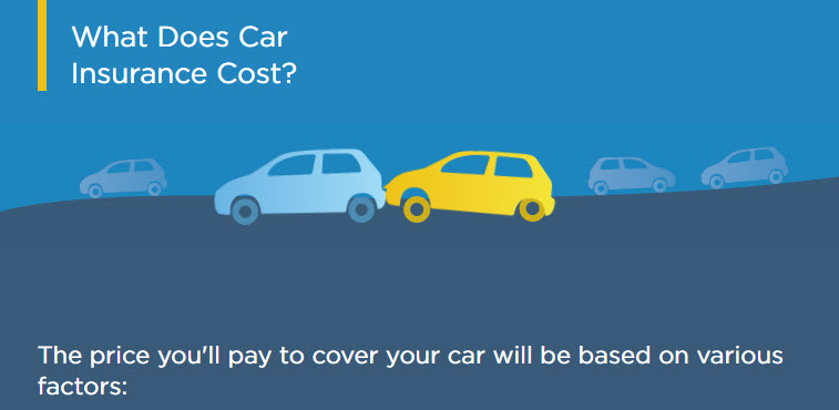 what-is-the-average-car-insurance-cost-per-month-the-hartford