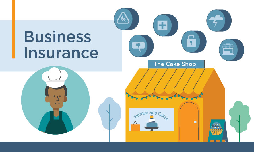 Business Insurance The Hartford